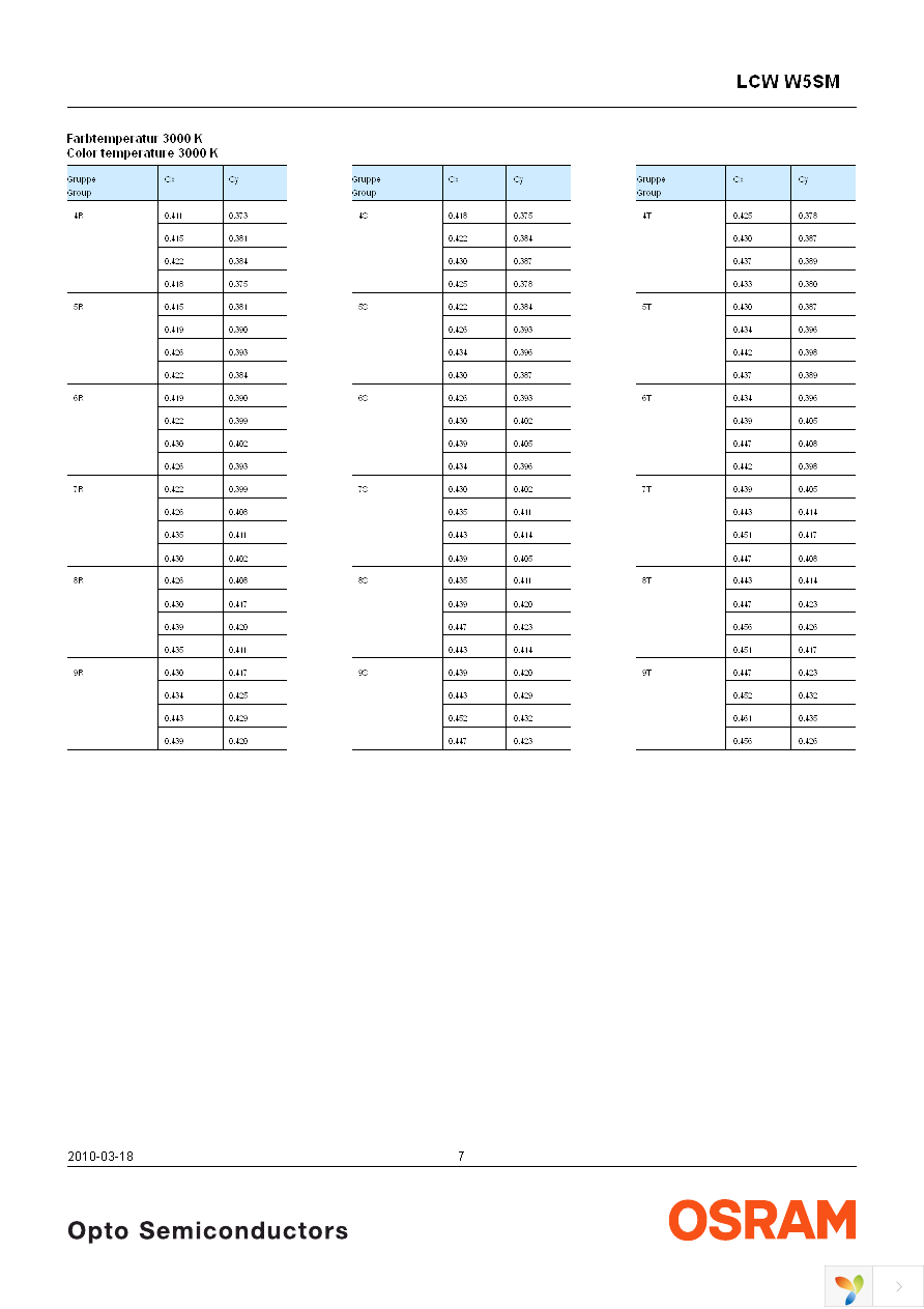 LCW W5SM-JXKX-4U9X-Z Page 7